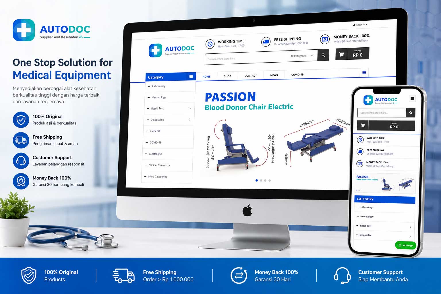 Autodoc Medika Indonesia